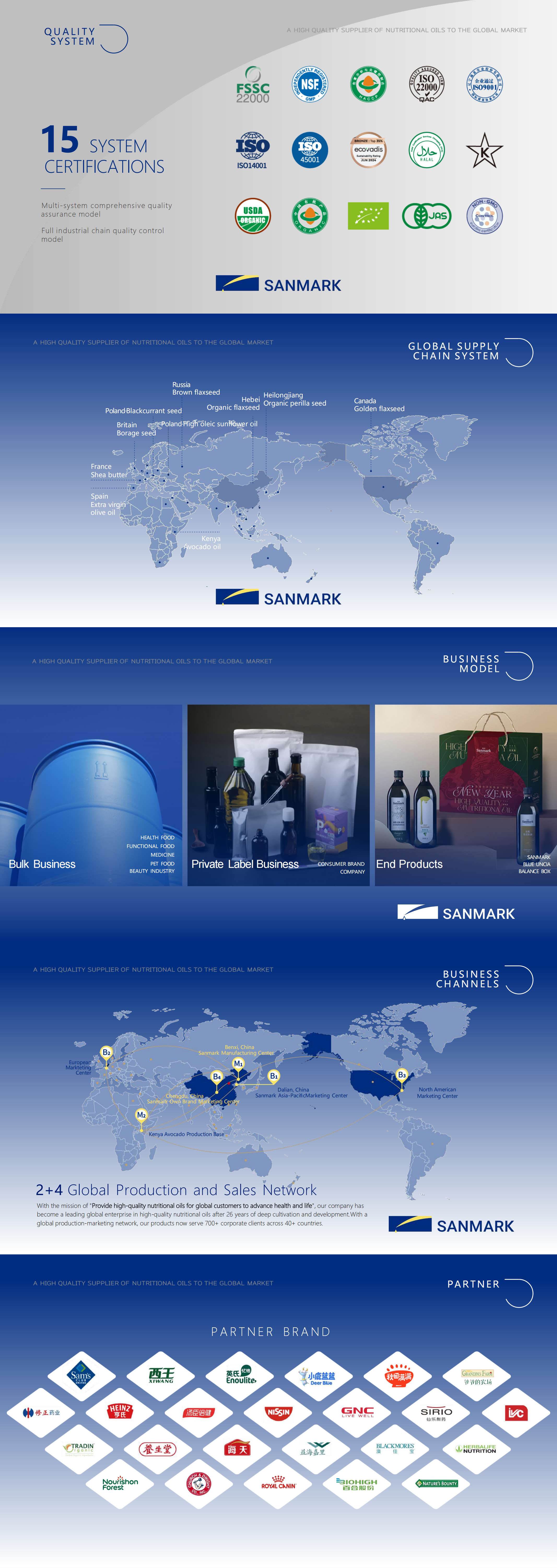 SANMARK CORP._02 拷贝.jpg