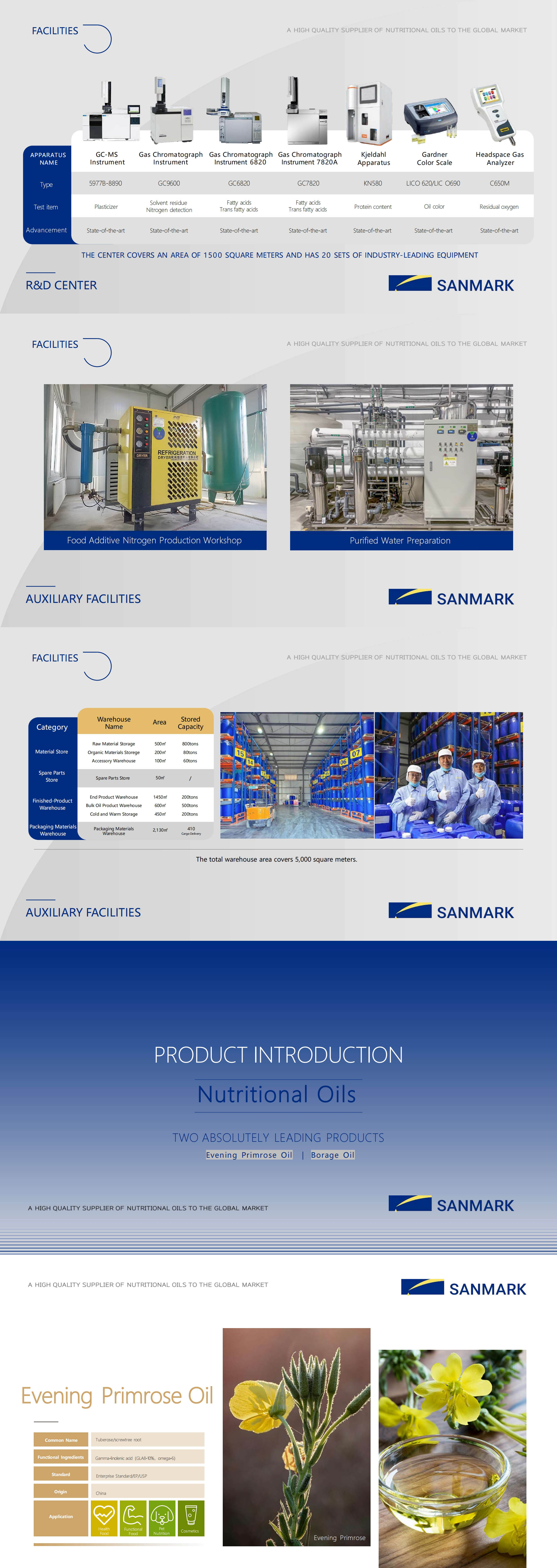 SANMARK CORP._05 拷贝.jpg