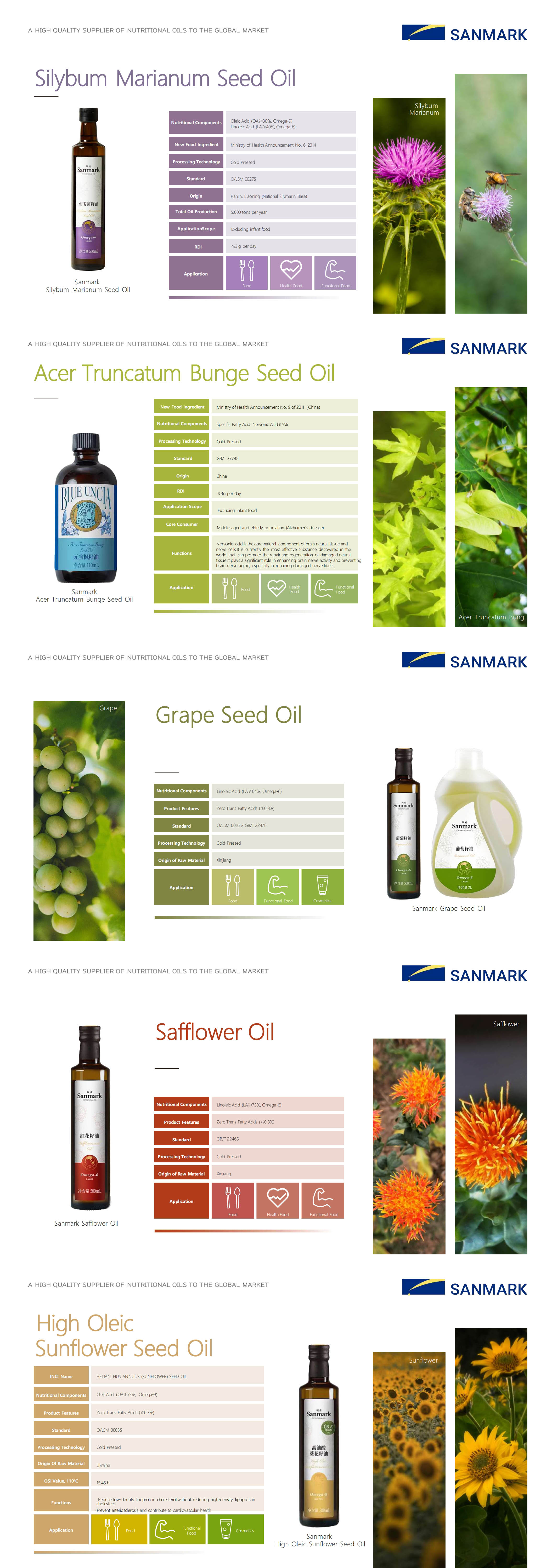 SANMARK CORP._09 拷贝.jpg