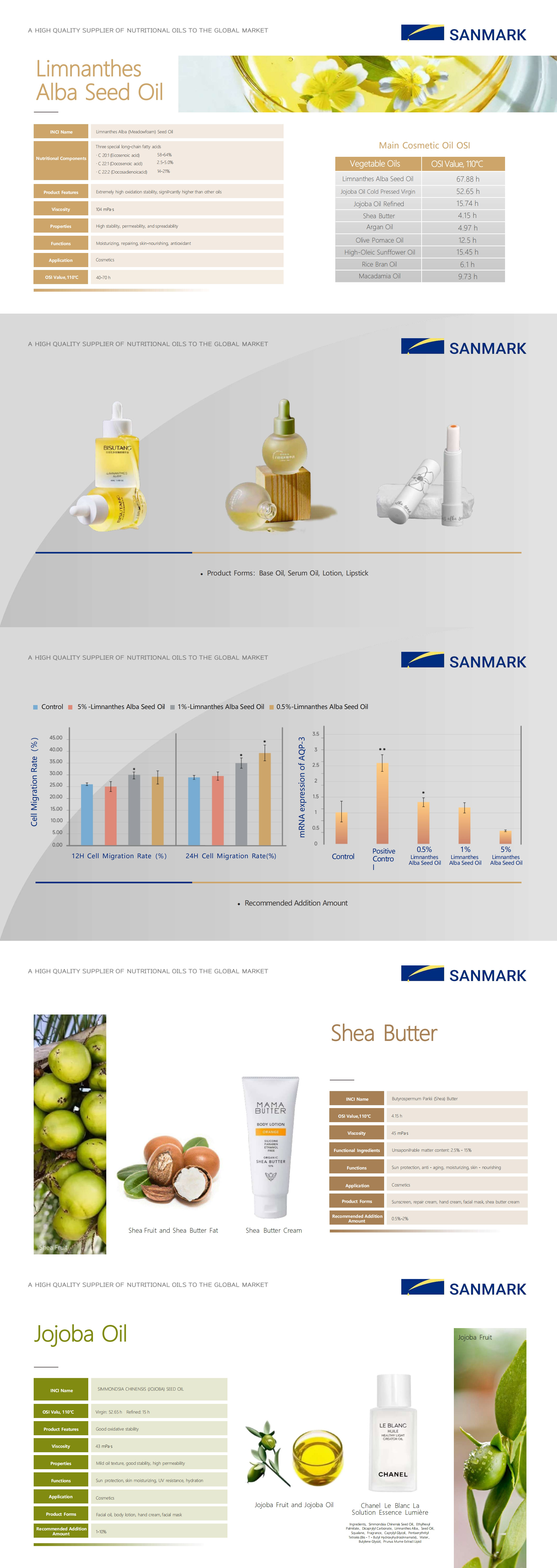 SANMARK CORP._11 拷贝.jpg