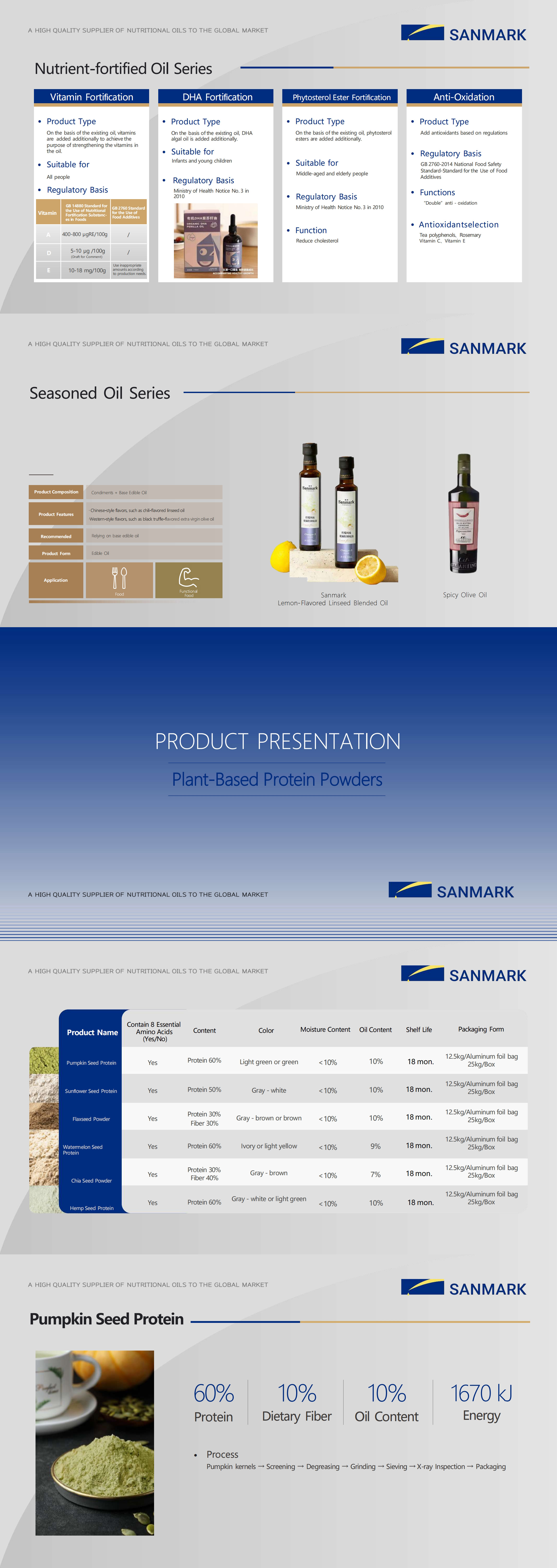 SANMARK CORP._13 拷贝.jpg