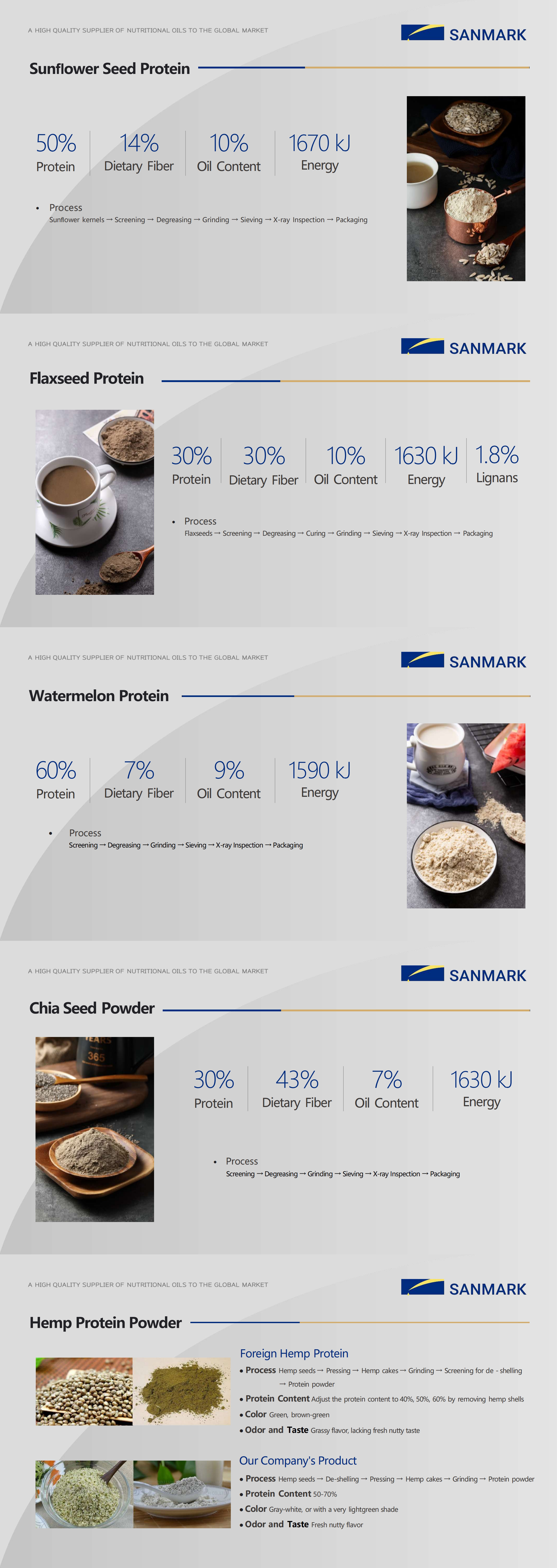 SANMARK CORP._14 拷贝.jpg
